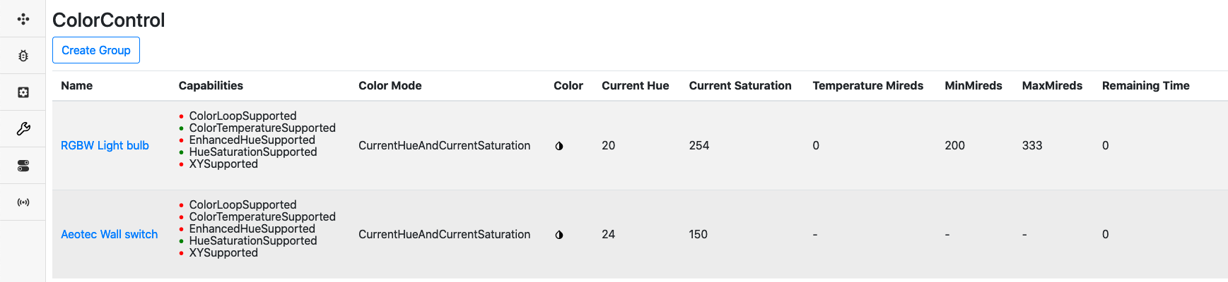 Dev GUI ColorControl Node State